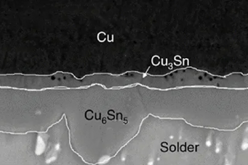 回流焊過PCB板時金手指與焊錫生長反應