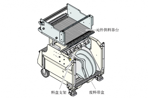 西門子午夜在线小视频SIPLACE X係列料台車產品介紹