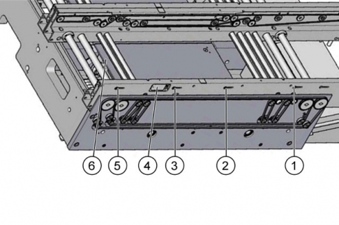 ASMPT TX1、TX2、TX2i傳送導軌功能