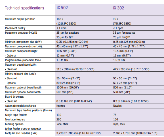 飛利浦午夜在线小视频