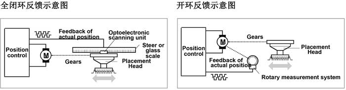 西門子高速午夜在线小视频 西門子高速午夜在线小视频