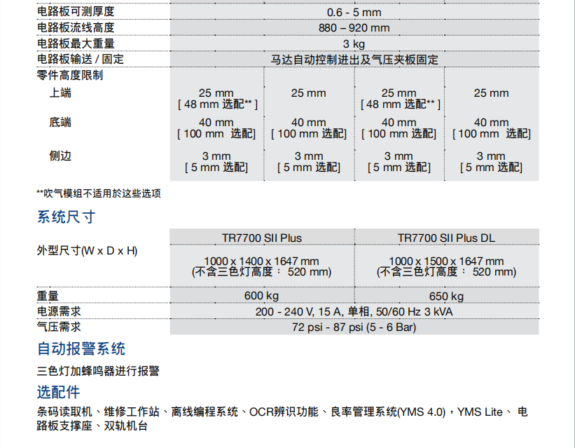 德律TR7700 在線型自動光學檢測機參數