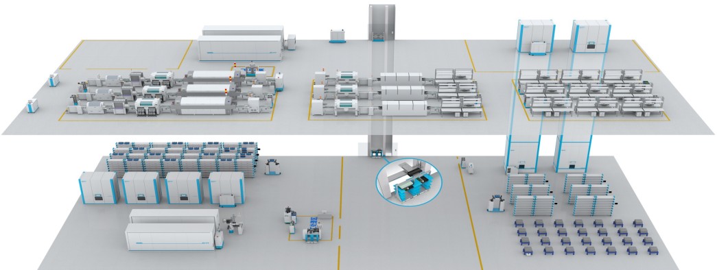 智能製造 智能製造