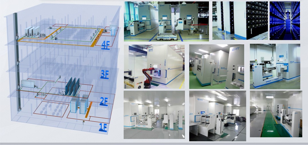 智能製造 智能製造