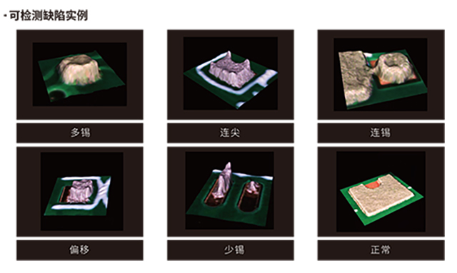 1692599146951993.jpg 3DSPI檢測.jpg