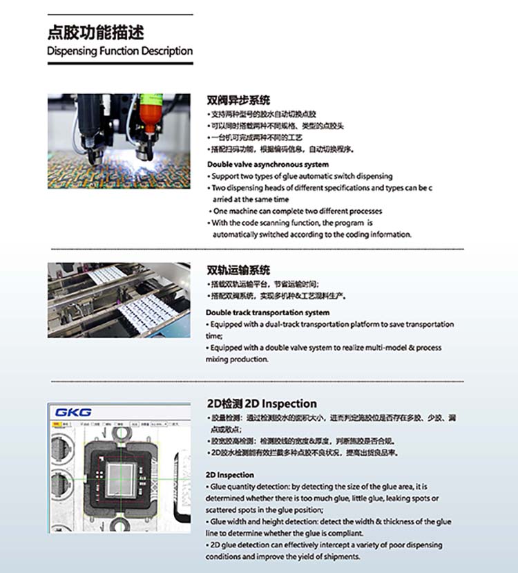 六、GKG自動在線高速點膠功能描述