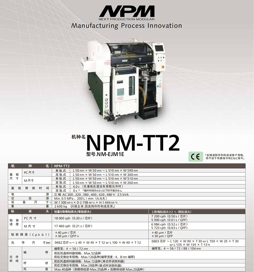 Panasonic鬆下多功能NPM-TT2 模組午夜在线小视频NM-EJM1E.jpg