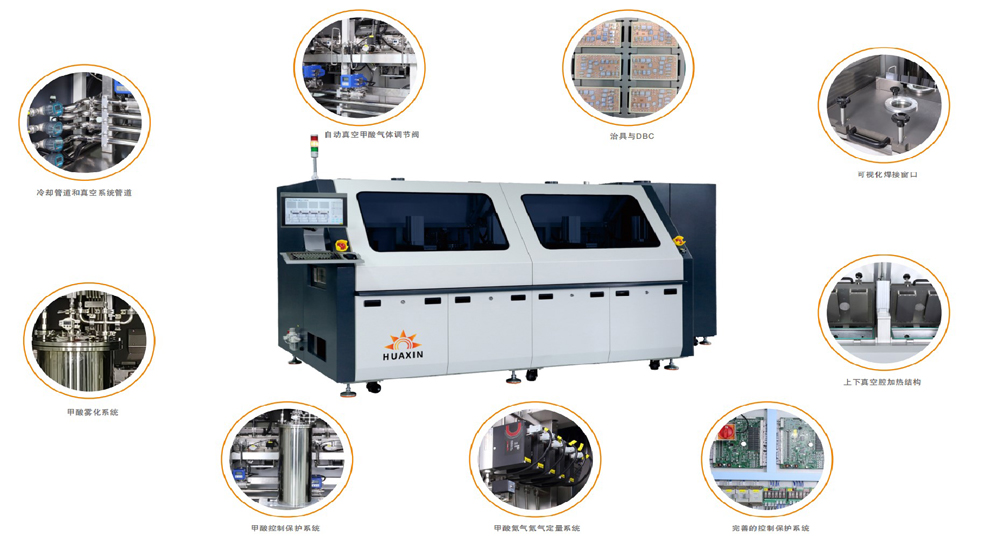 HX-HPK係列甲酸真空回流焊應用範圍 HX-HPK係列甲酸真空回流焊應用範圍